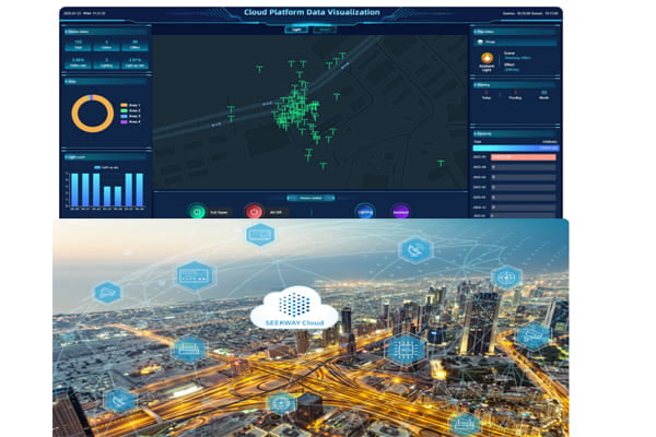 A tablet screen showing a smart lighting control system dashboard for a city.